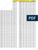 KEAM 2020 Paper 1 Answer Key by Brilliant Pala