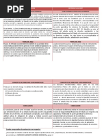 Cuadro Comparativo de Sentencias, Adriana Jimenez.