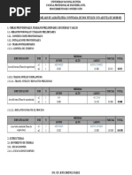 Metrados - Ejercicio de Clase