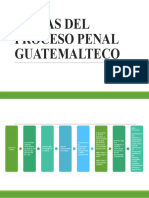 Etapas Del Proceso Penal