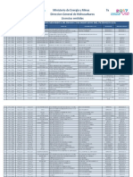 9 Licencias Distribucion Minorista de Productos Derivados Del Petroleo 060917 PDF