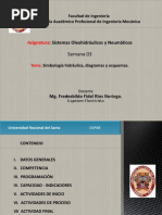 Simbología Hidráulica, Diagramas y Esquemas PDF