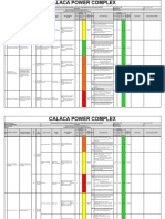 Risk Assessment of Conduit Pipe Installation