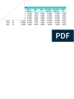 TABLE: Centers of Mass and Rigidity Story Diaphragm Mass X Mass Y XCM YCM Cum Mass X Cum Mass Y XCCM