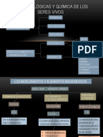 Bases Biológicas y Química de Los Seres Vivos