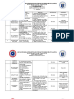 Physical Education and Health Grade 11