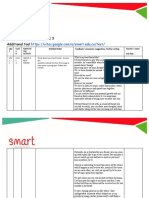 13 Tasks /interchange 3 Additional Tool