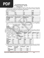 Business Statistics - Hypothesis Testing, Chi Square and Annova