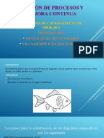 Grupo 4-Ppt-Diagrama de Causa y Efecto