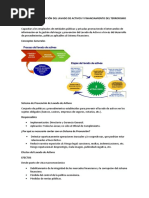 Sistema de Prevención Del Lavado de Activos y Financiamiento Del Terrorismo