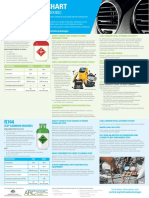 Refrigerant Chart: R1234yf & R744 (CARBON DIOXIDE)