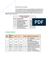 Maintenance Planning: SL - No. Description Date