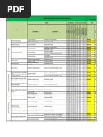Anexo 2 Matriz de Aspectos e Impactos Ambientales