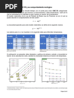 Comportamiento Reológico Del Aceite SAE-50