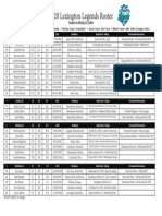 2020 Legends Roster 7.24