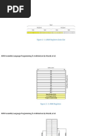 Figure 2-1: ARM Registers Data Size: ARM Assembly Language Programming & Architecture by Mazidi, Et Al