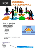 1.3. La Cultura Organzacional