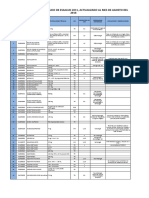 3D8F HNERM BD Petitorio Farmacologico ESSALUD 2011-2016