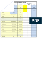 Hydronic Critical Items Ordered For 5.1 Milestone