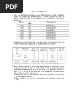 Tareas de Pavimento.