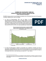 Indicadores de Ocupación y Empleo