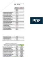 5tos A - G 2020 Cel. - SUBDIRECTORA