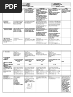 Grade 2 DLL MTB 2 Q4 Week 2