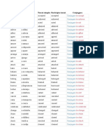 Infinitiv Traducere Trecut Simplu Participiu Trecut Conjugare