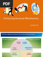 Enhancing Personal Effectiveness 6.2.2015