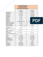 Tabla de Exámenes de Laboratorio