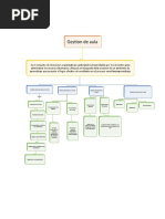 Mapa Conceptual Katerin H. Valencia Cossio