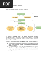 Auditoria de Recursos Humanos