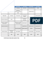 Contenido Programatico Americana