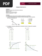 Jessica Gimenez - Fisica I - Semana2