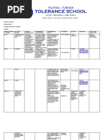 Subject: English Grade Level: 7 TEACHER: Bin-Walid P. Abubakar Strand