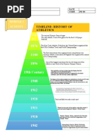 1876 1180 1896 19th Century 1908 1912 1920 1921 1928 1982: Timeline: History of Athletics