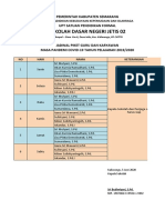 Jadwal Piket Guru Masa Pandemi 2020