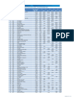 Afc Club Ranking 22416 PDF