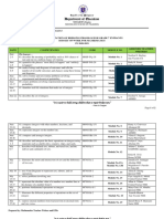 Mathematics Budget of Work - Bridging Program For Grade 7 Entrants