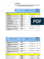 FORM IDENTIFIKASI KEBUTUHAN SUMBER DANA DAK 1 Tahun - SMAN 1 LOLOWAU