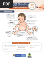 Signos - Físico - DesnutricionV3 - LCR (Recuperado) PDF