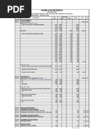Planilla de Metrados Auditorio UNTECS 2º ETAPA