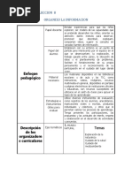 Actividad 1. Organizo La Información