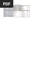 Molecular Sieve Sizing Sheet: Input Particle Type Data Particle Type Selection Calculation