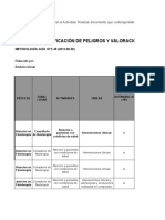 Correjir Matriz de Riesfos