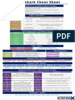 Wireshark Cheat Sheet