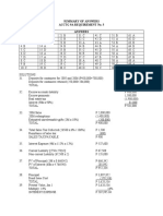 Summary of Answers Acctg 9A Requirement No. 5 Answers