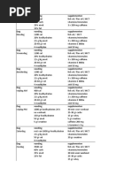 Dag Voeding Supplementen