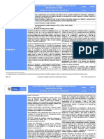 Caracterizacion de Proceso Ejemplo