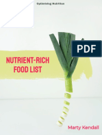 Nutrient-Rich Food List: Marty Kendall